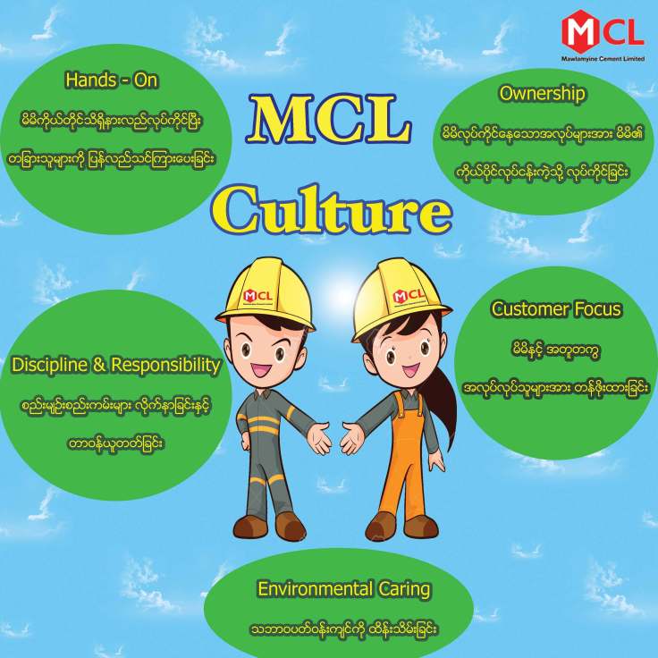MCL Culture (Combine) R1